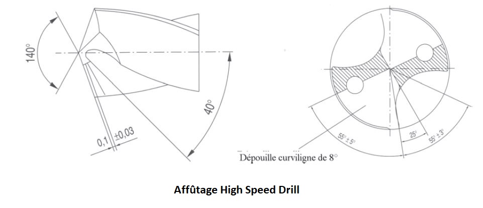 Mèche hélicoïdale à percer diamètre 3 mm en acier HSS, série extra-longe,  rotation à droite